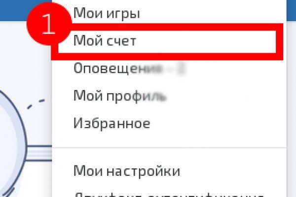 Кракен наркоторговля